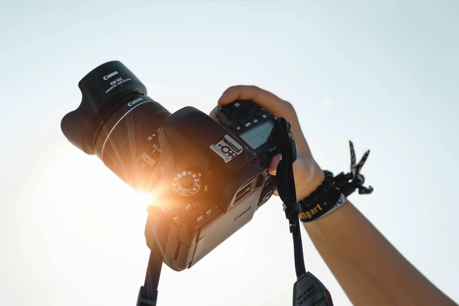Photography Blog - jiuyou